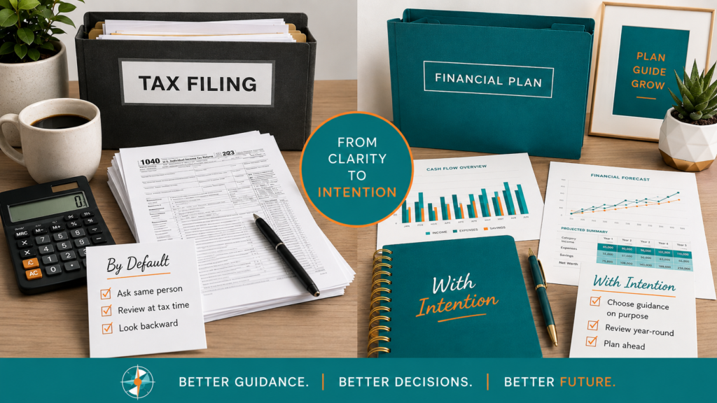 From Clarity to Intention — financial guidance by default vs. by intention